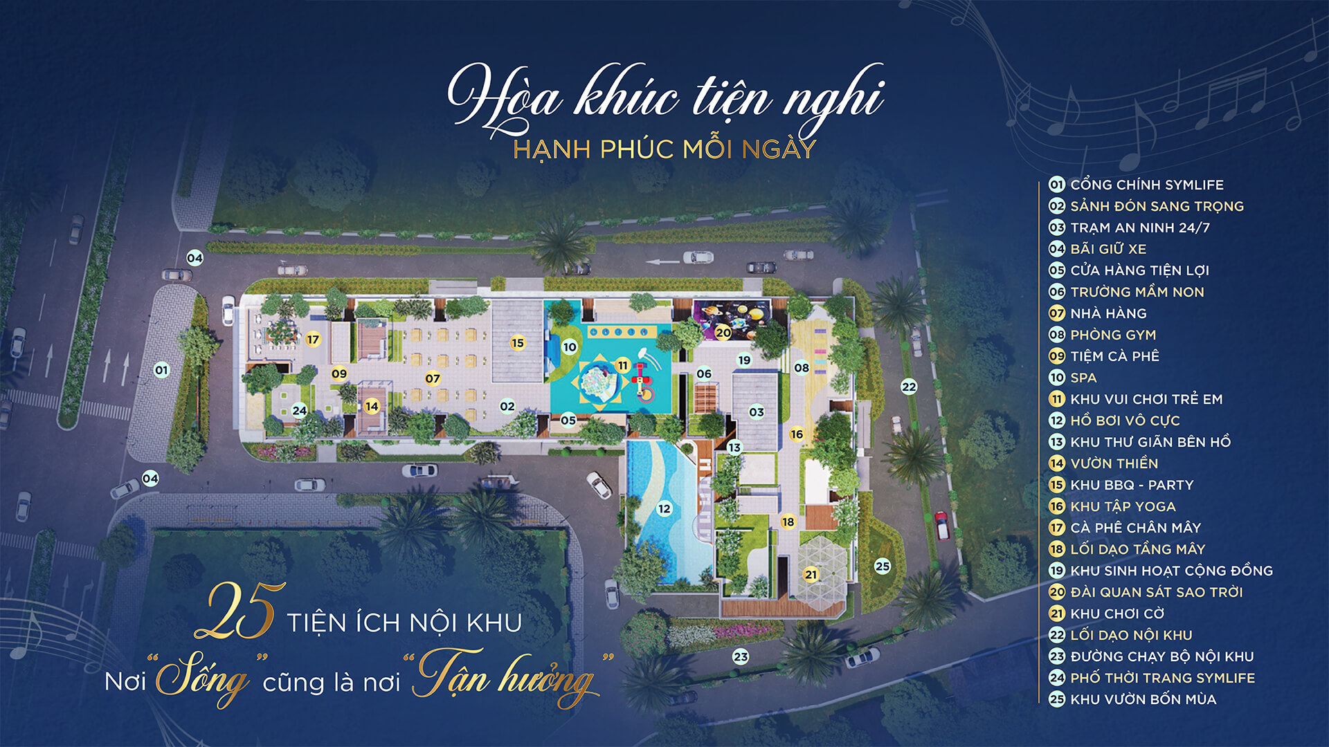 CĂN HỘ SYMLIFE CẬP NHẬT BẢNG GIÁ THÁNG 8/2025
